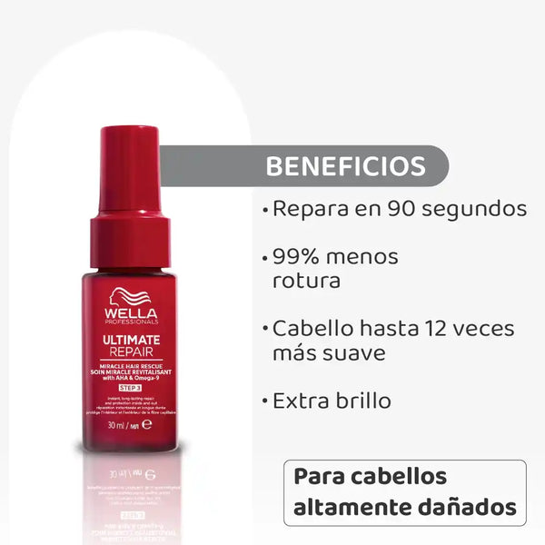 Tratamiento Wella Ultimate Repair Miracle Hair Rescue 30 ml