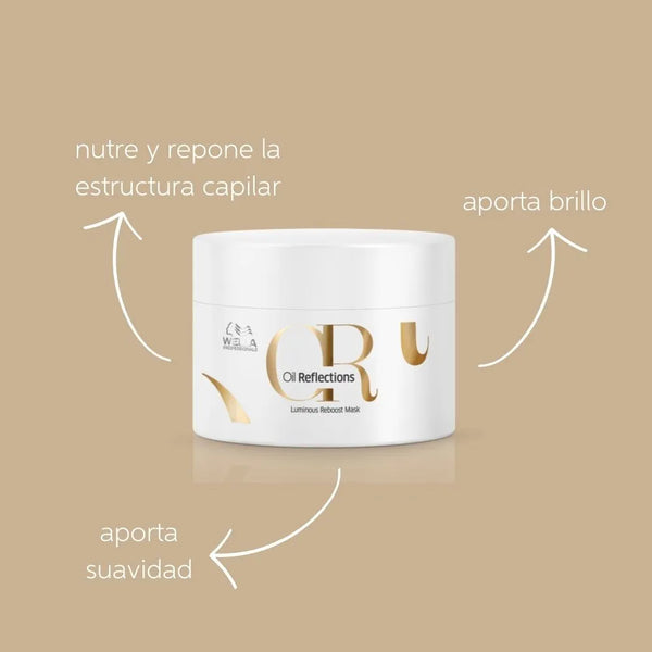 Mascarilla Hidratación Wella Oil Reflections 150 ml