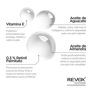 Serum Retinol Antiarrugas Regenerador Unificador