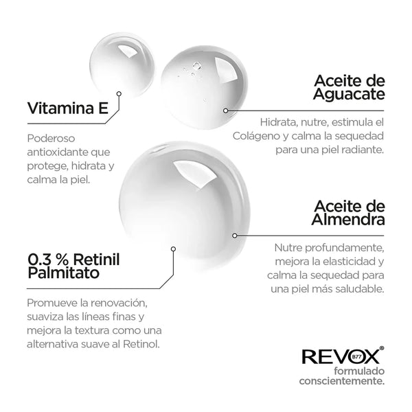 Serum Retinol Antiarrugas Regenerador Unificador