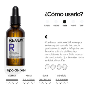 Serum Retinol Antiarrugas Regenerador Unificador