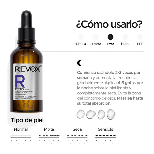 Serum Retinol Antiarrugas Regenerador Unificador